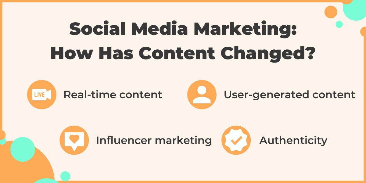 How Has Social Media Marketing Changed? - Giraffe Social